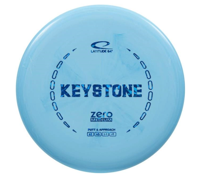 Keystone (Retro)