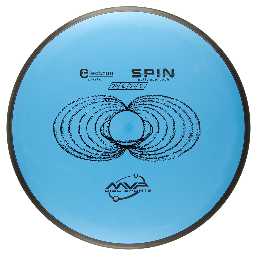 Spin