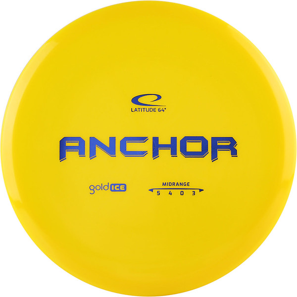 Anchor