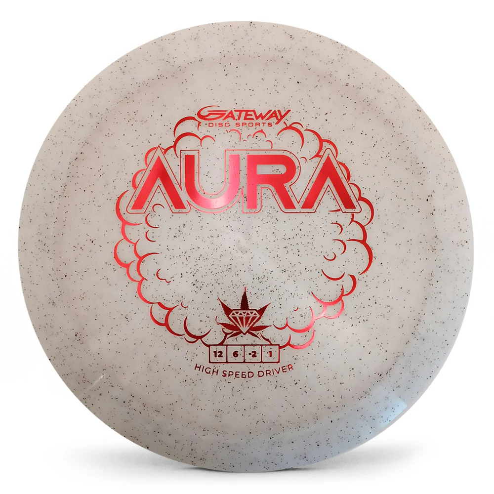 Aura