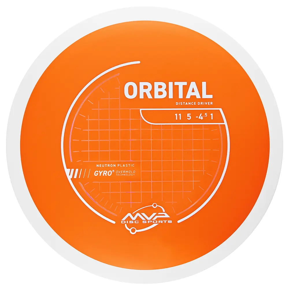 Orbital (Neutron)
