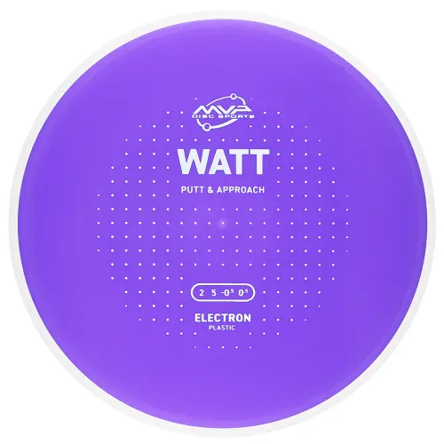Watt