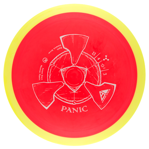 Panic