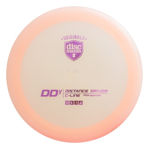 DDX