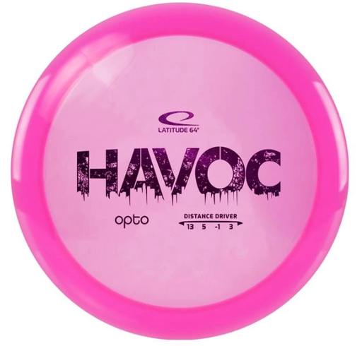 Havoc
