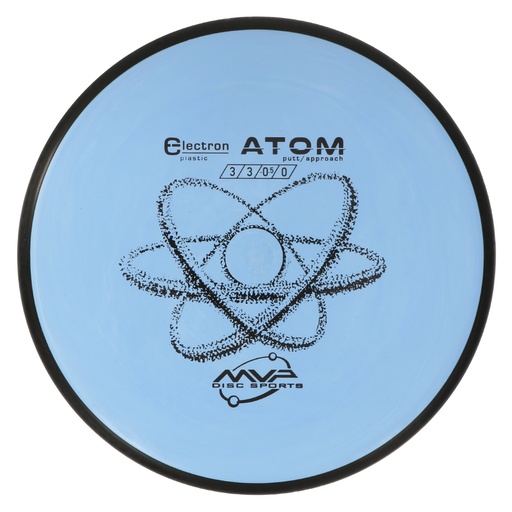Atom - Classic