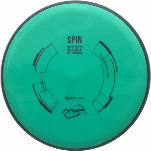 Spin