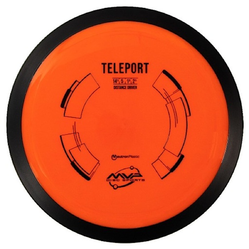 Teleport - Classic