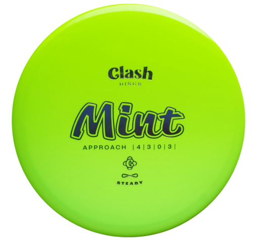 Mint