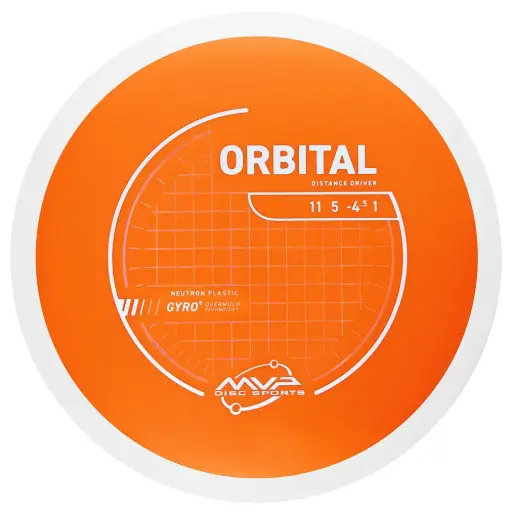 Orbital