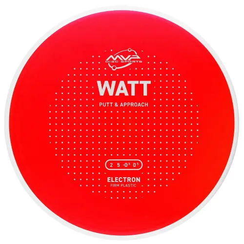 Watt
