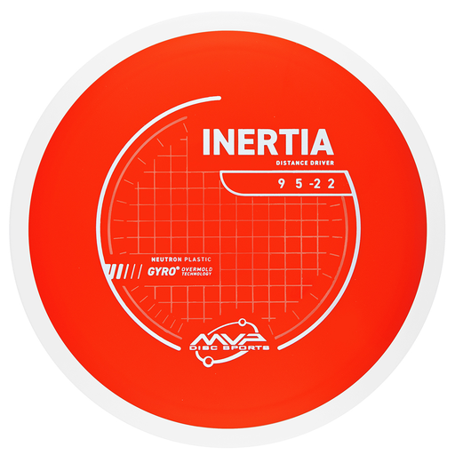 Inertia